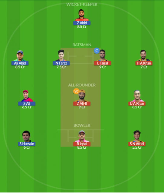 Dream11 SL Team