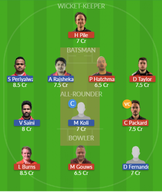 Dream11 SL Team