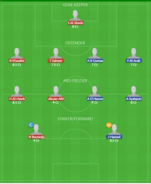 Dream11 SL Team
