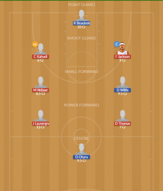 Dream11 SL Team