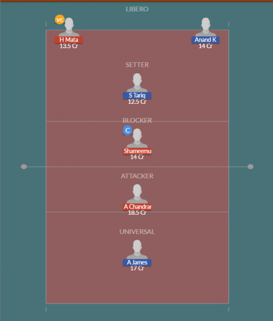Dream11 SL Team