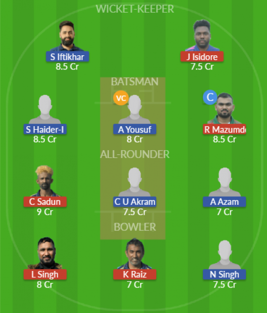 Dream11 SL Team