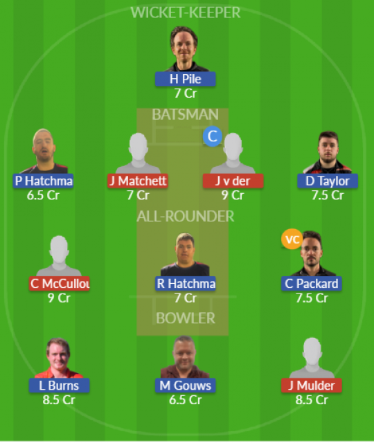 Dream11 SL Team