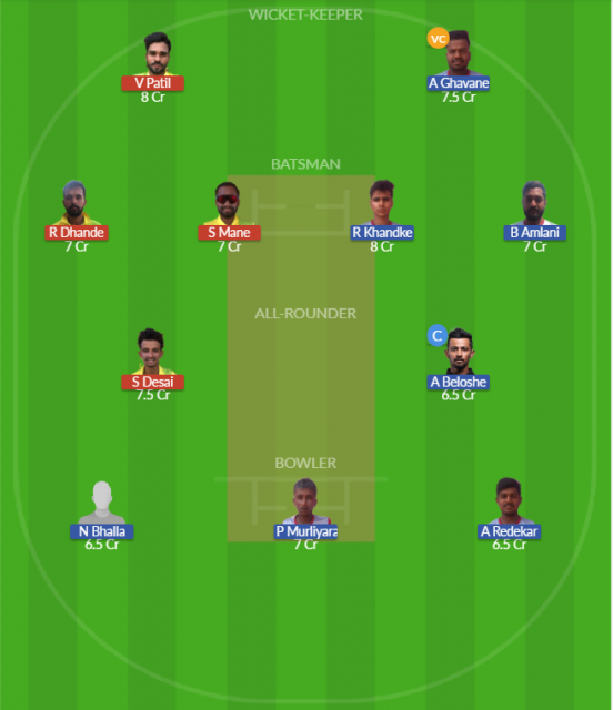 Dream11 SL Team
