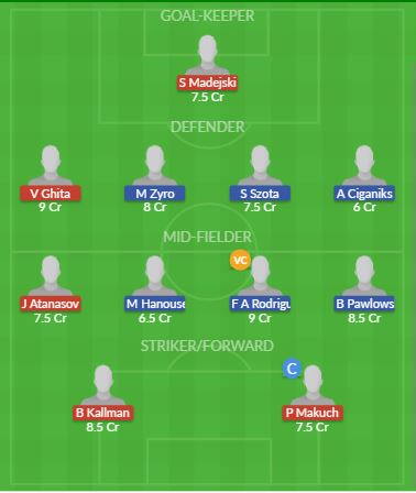 Dream11 SL Team