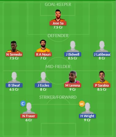 Dream11 SL Team