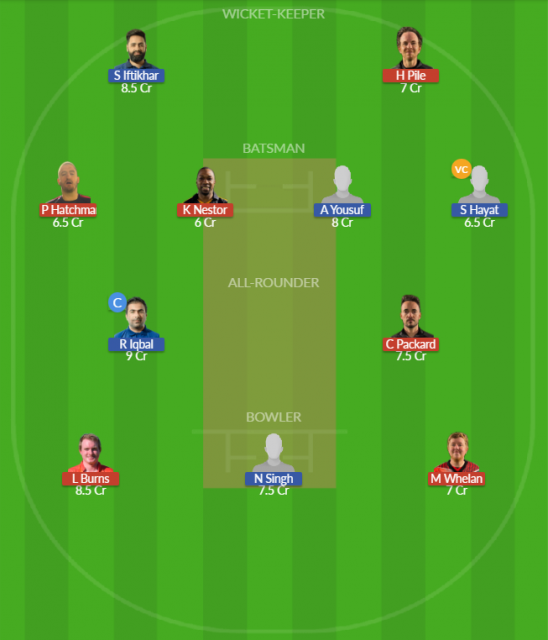 Dream11 SL Team