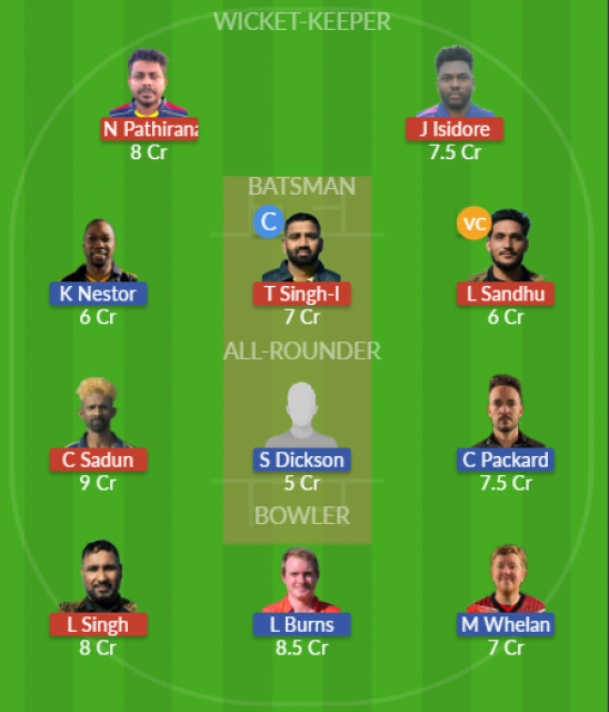Dream11 SL Team