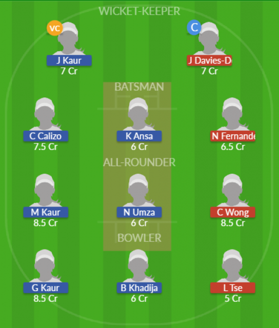 Dream11 SL Team
