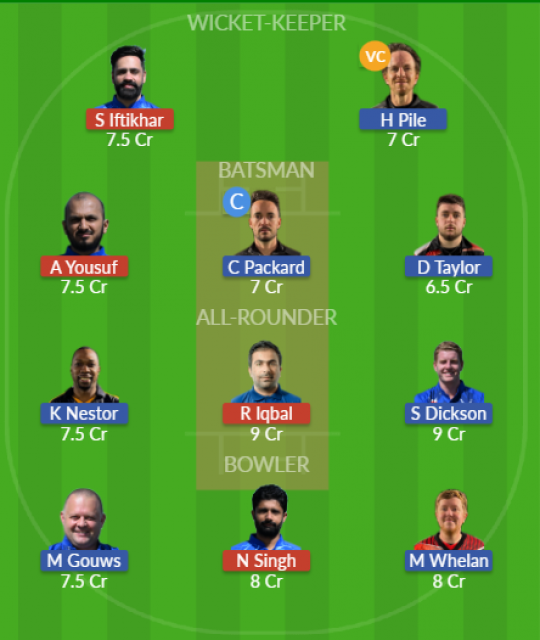 Dream11 SL Team
