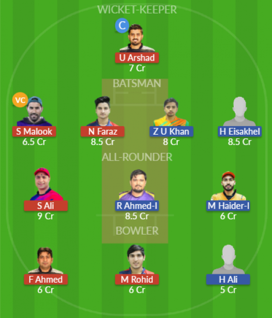 Dream11 SL Team