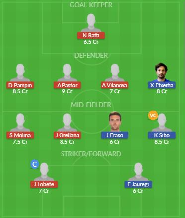Dream11 SL Team