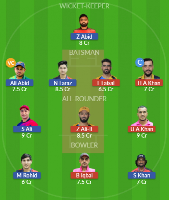 Dream11 SL Team
