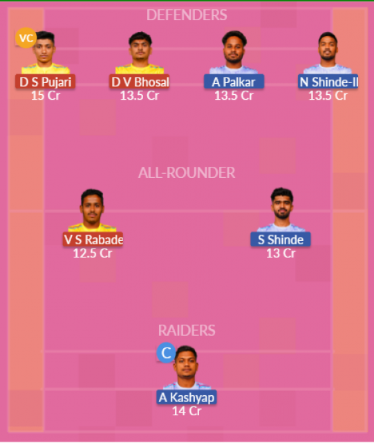 Dream11 SL Team