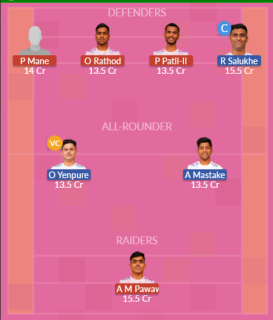 Dream11 SL Team