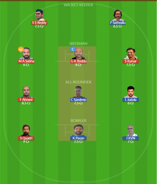 Dream11 SL Team