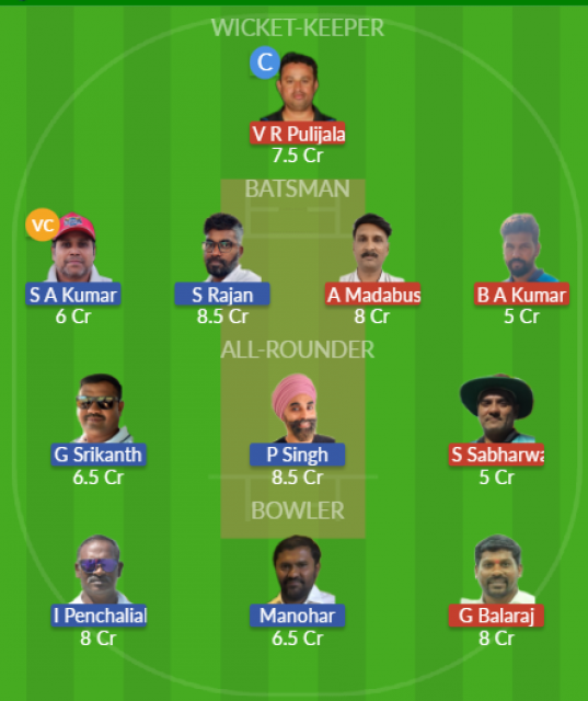Dream11 SL Team