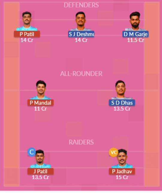 Dream11 SL Team