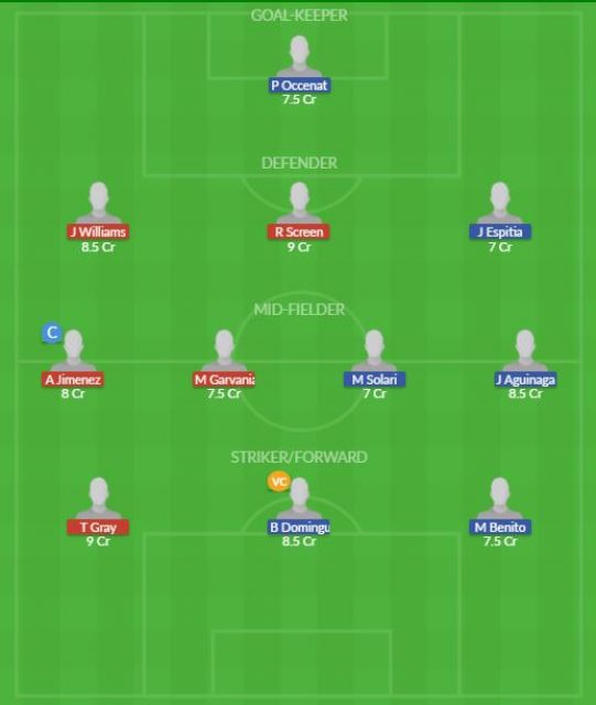 Dream11 SL Team