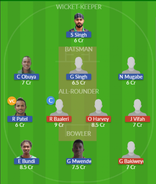 Dream11 SL Team