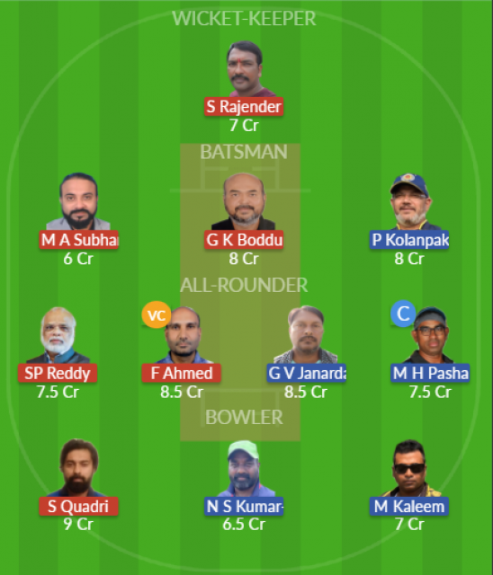 Dream11 SL Team
