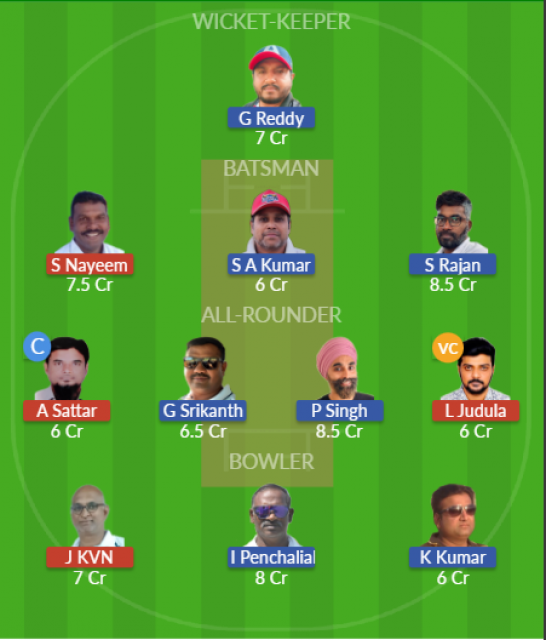 Dream11 SL Team