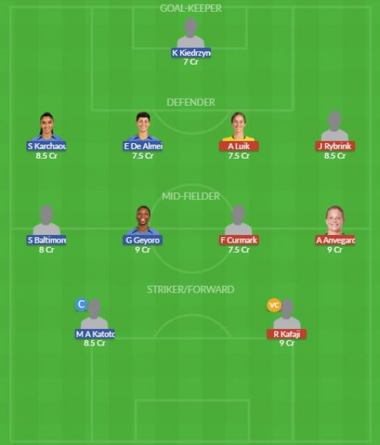 Dream11 SL Team
