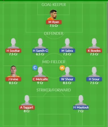 Dream11 SL Team