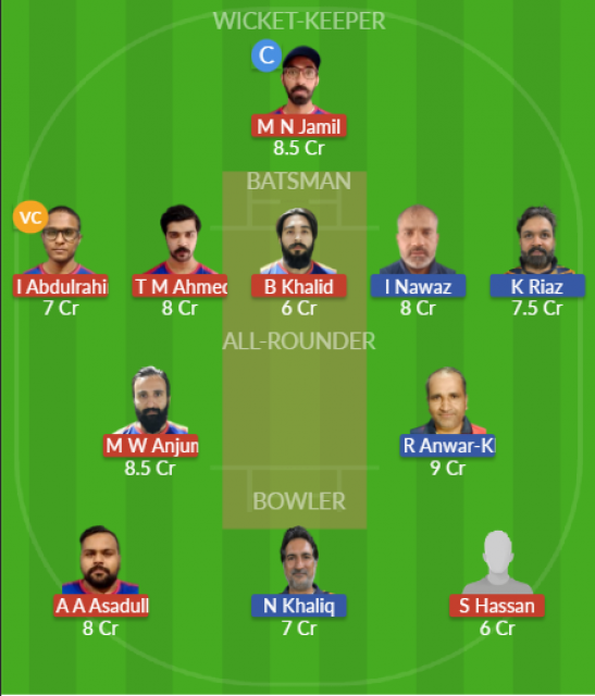 Dream11 SL Team
