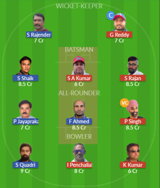 Dream11 SL Team