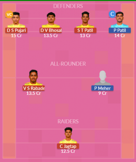 Dream11 SL Team