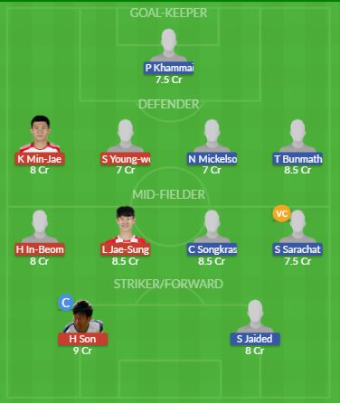 Dream11 SL Team