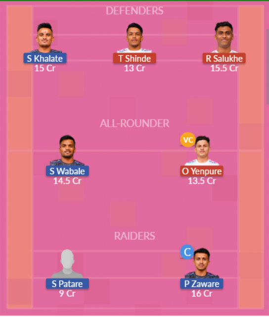 Dream11 SL Team
