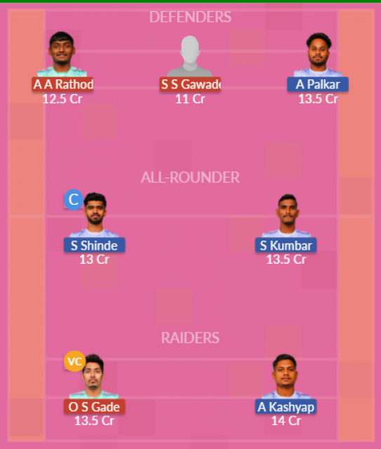 Dream11 SL Team