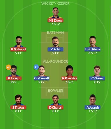 Dream11 SL Team