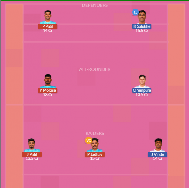 Dream11 SL Team