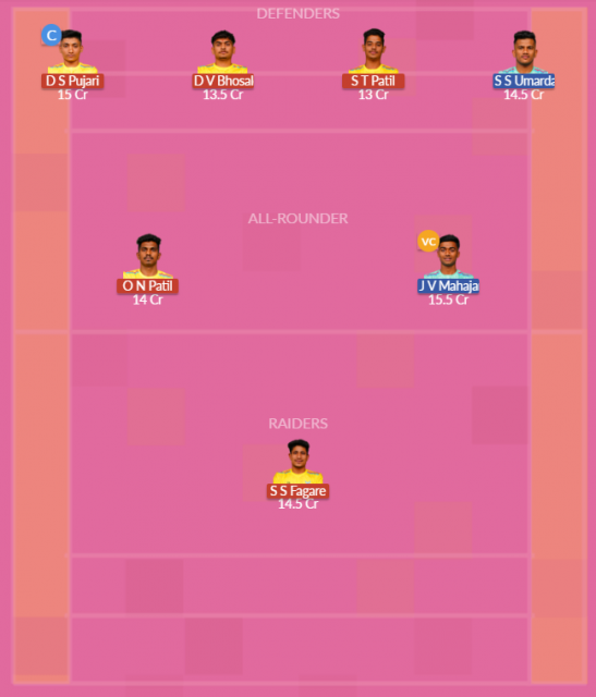 Dream11 SL Team