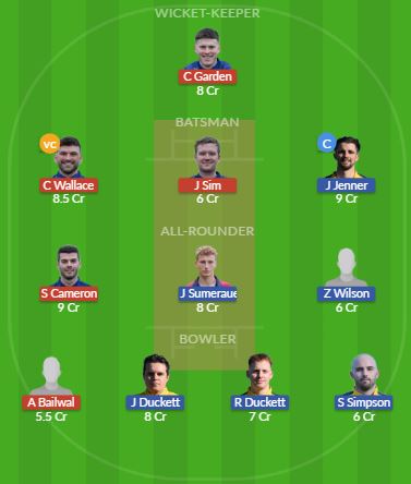 Dream11 SL Team