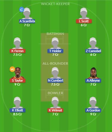 Dream11 SL Team