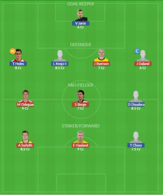 Dream11 SL Team