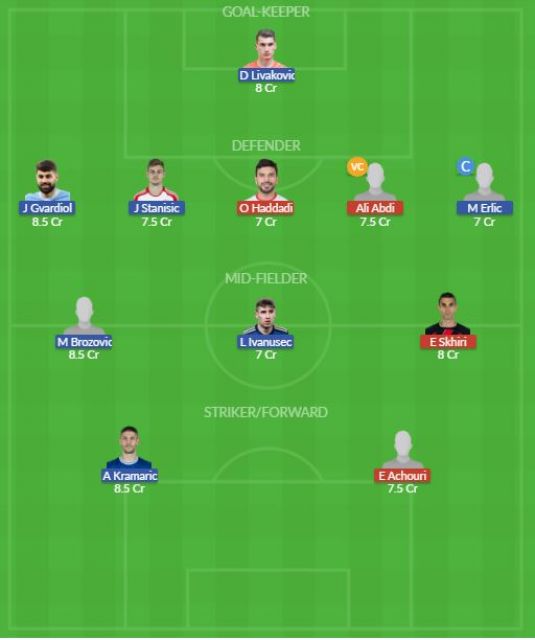 Dream11 SL Team
