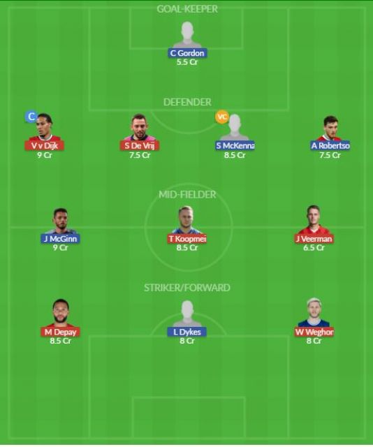 Dream11 SL Team