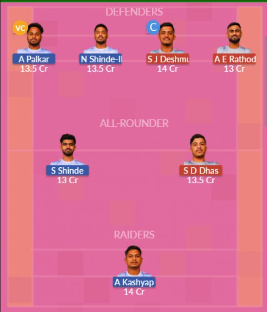 Dream11 SL Team