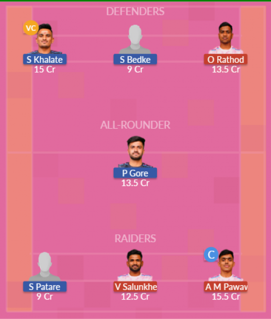 Dream11 SL Team