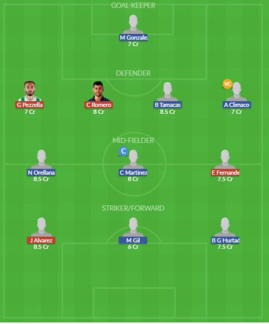 Dream11 SL Team