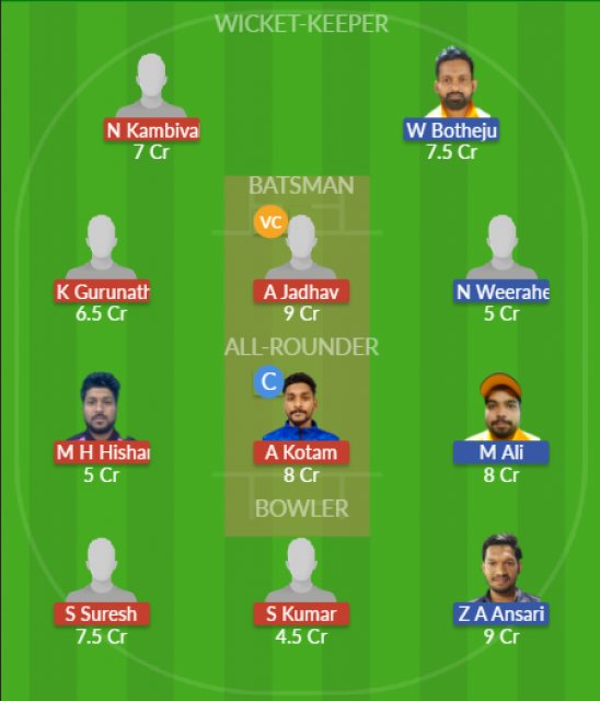 Dream11 SL Team