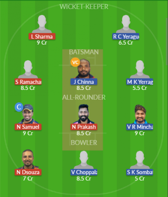 Dream11 SL Team