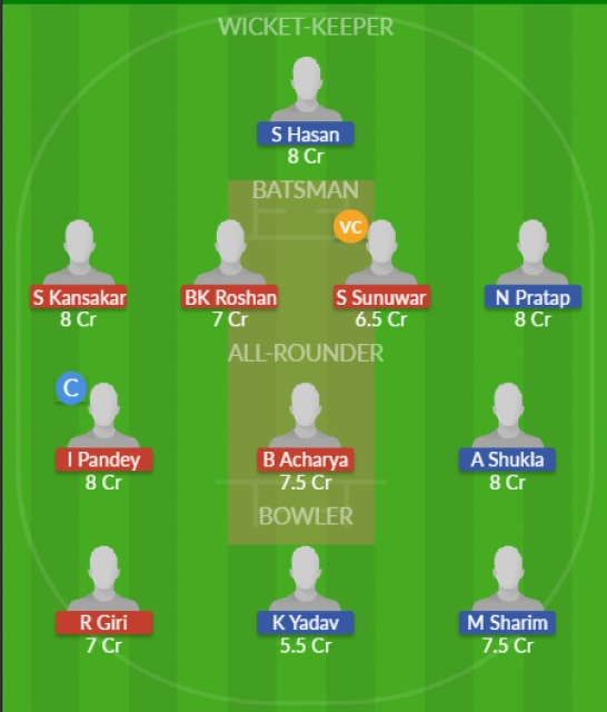 Dream11 SL Team