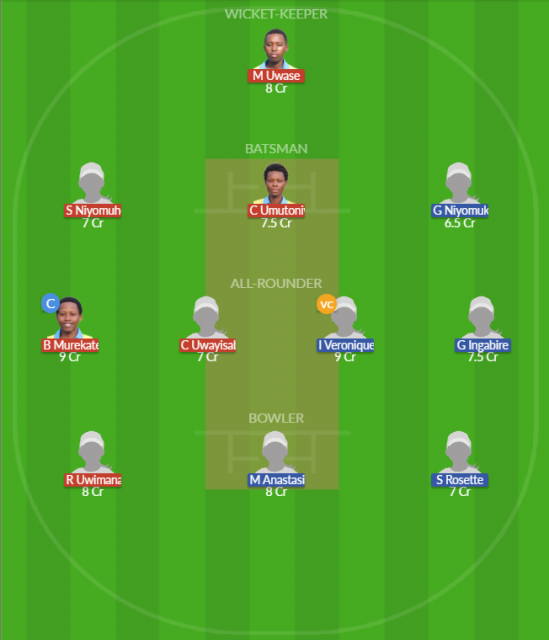 Dream11 SL Team