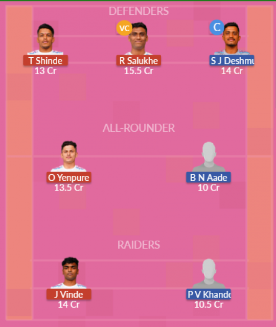 Dream11 SL Team